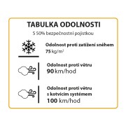 Palram többsoros 6x8 Polikarbonát Greenhouse